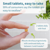 Igennus B-Complex tablet on a spoon
