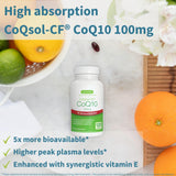 Igennus CoQsol-CF CoQ10 softgels close-up