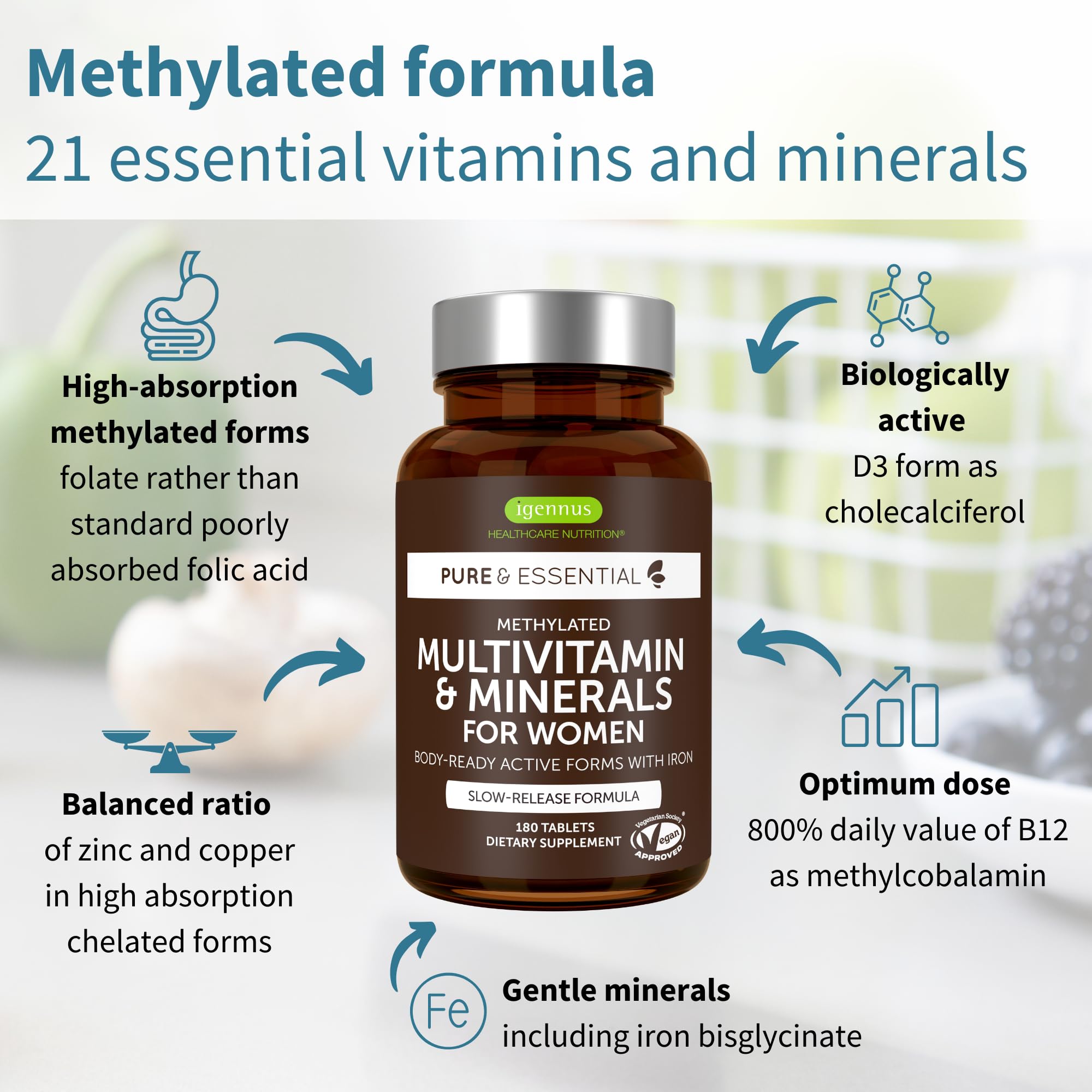 Igennus Healthcare Nutrition Multivitamins for Women packaging
