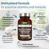 Igennus Healthcare Nutrition Multivitamins for Women packaging