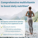 Igennus Healthcare Nutrition Multivitamins for Women side view