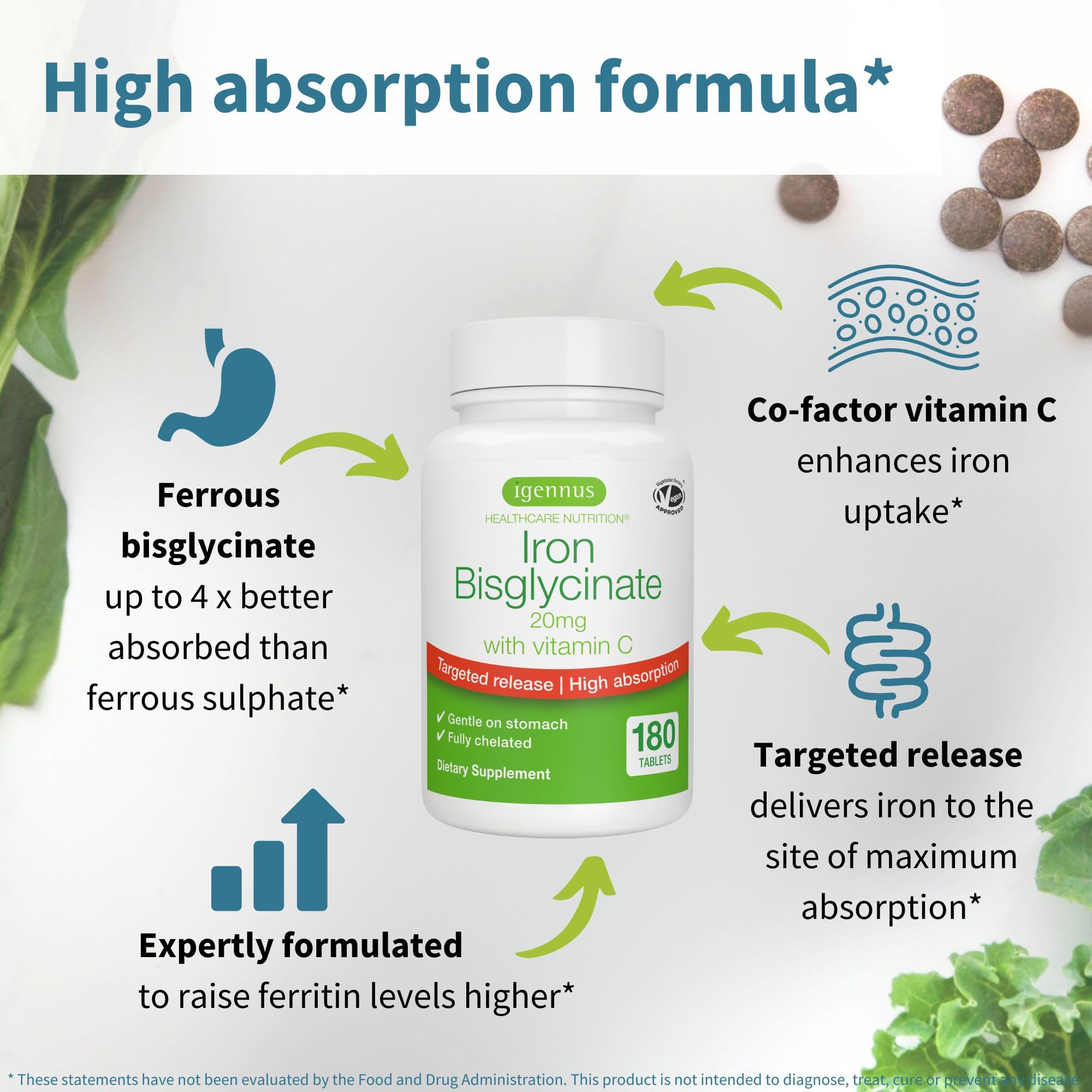 Igennus Iron Complex with Vitamin C side view of packaging