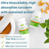 Igennus Longvida Curcumin Supplement packaging