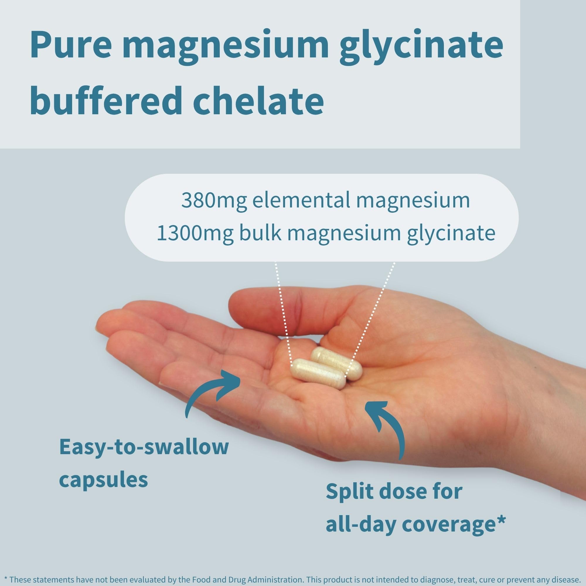 Igennus Magnesium Glycinate 1300mg back view of packaging