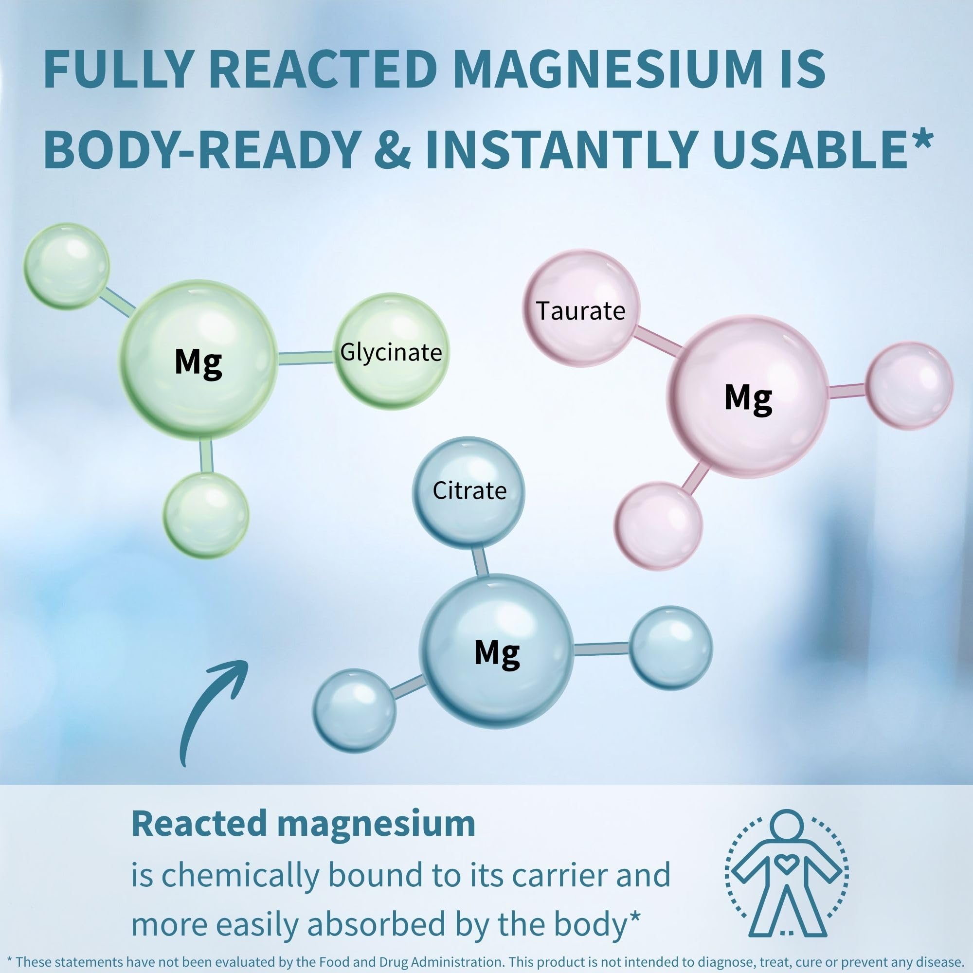 Igennus Magnesium Supplement 240g side view with packaging