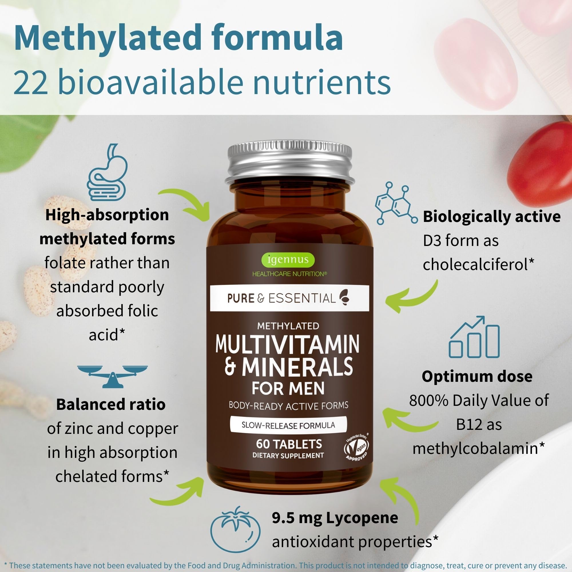 Igennus Methylated Multivitamins back view with ingredient list