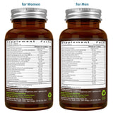 Igennus Methylated Multivitamins on a kitchen counter