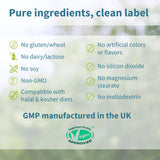 Igennus Multi-Enzyme Supplement packaging with ingredients list