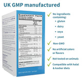 Igennus Omega 3 Fish Oil nutritional information