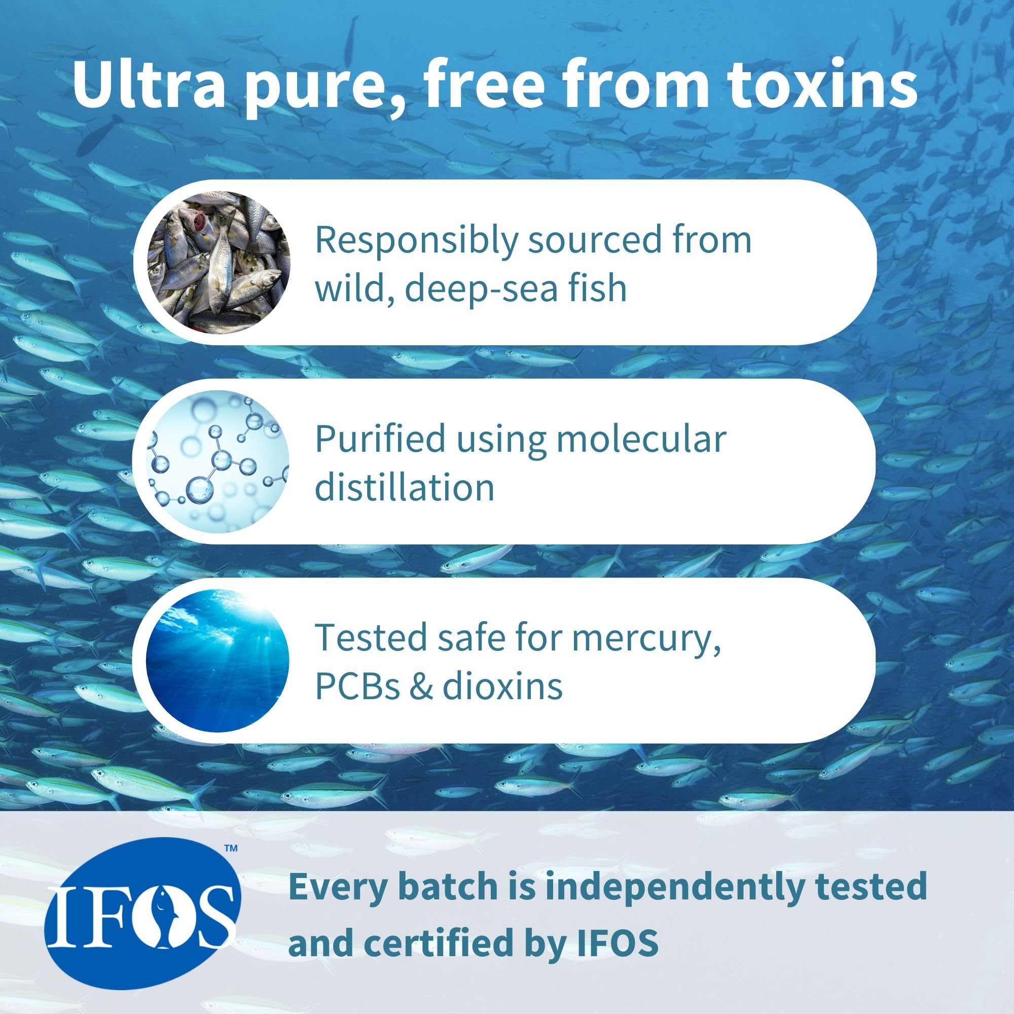 Igennus Omega-3 Softgels ingredients list