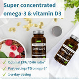 Igennus Omega-3 Softgels side view showing capsule