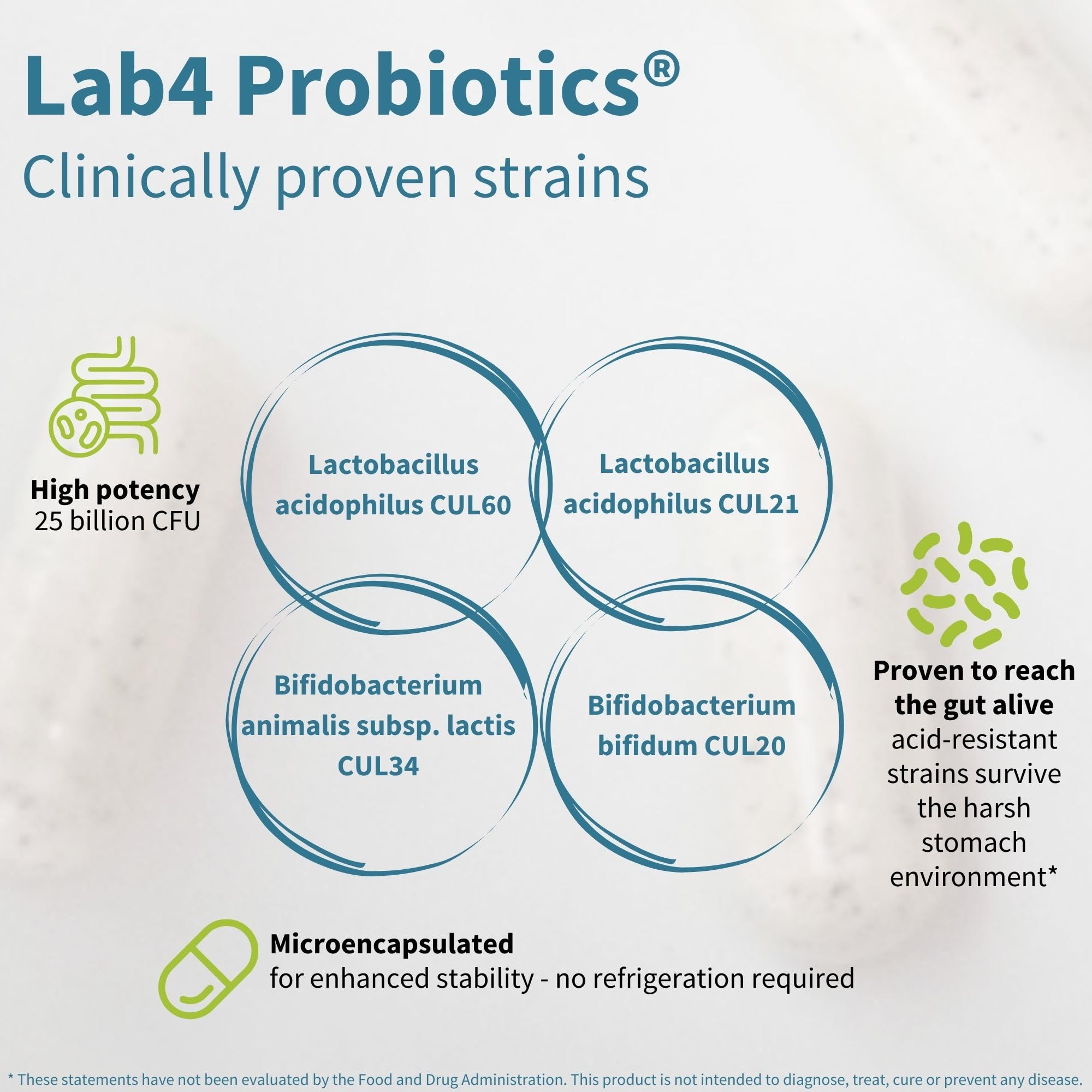 Igennus Probiotic Acidophilus Capsules ingredients list