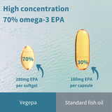 Igennus Vegepa Fish Oil Capsules displayed on a wooden table