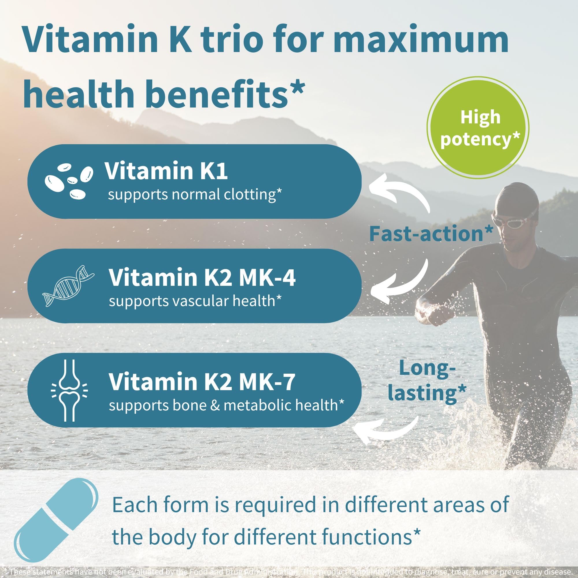 Igennus Vitamin K1 Capsules displayed with other supplements