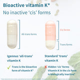 Igennus Vitamin K1 Capsules with a close-up of the capsule