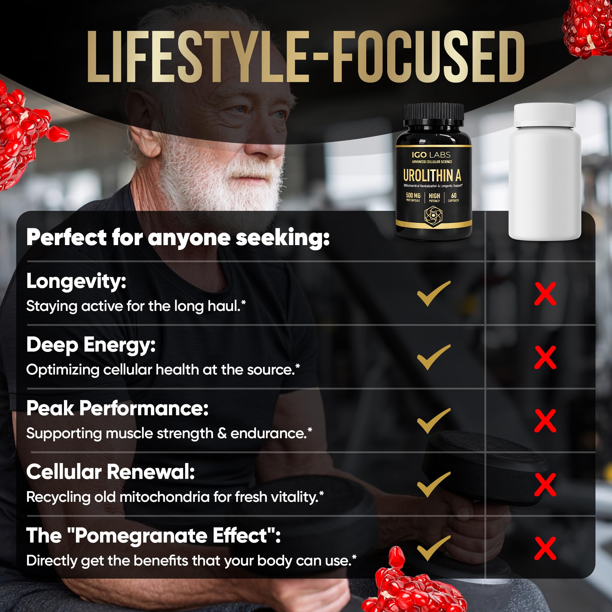 Igo Labs Urolithin A capsules with measuring spoon