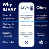 ILIVA Triple Magnesium Complex 300mg ingredients list