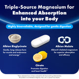 ILIVA Triple Magnesium Complex 300mg packaging side view