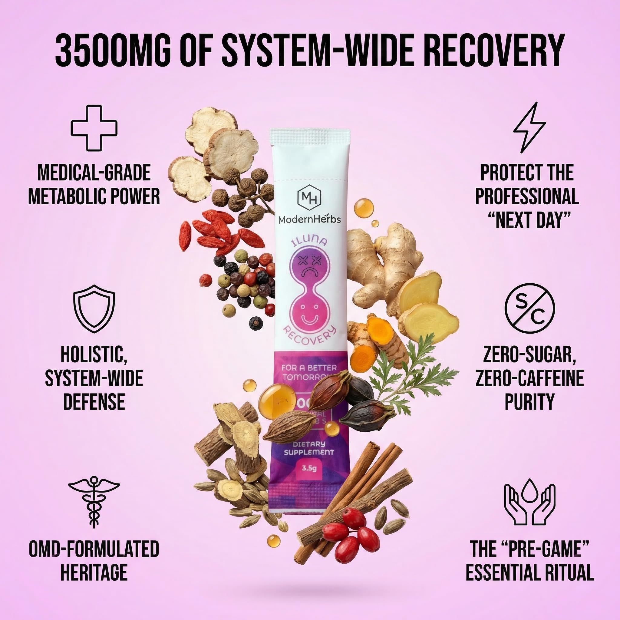 Iluna by Modern Herbs Milk Thistle packaging