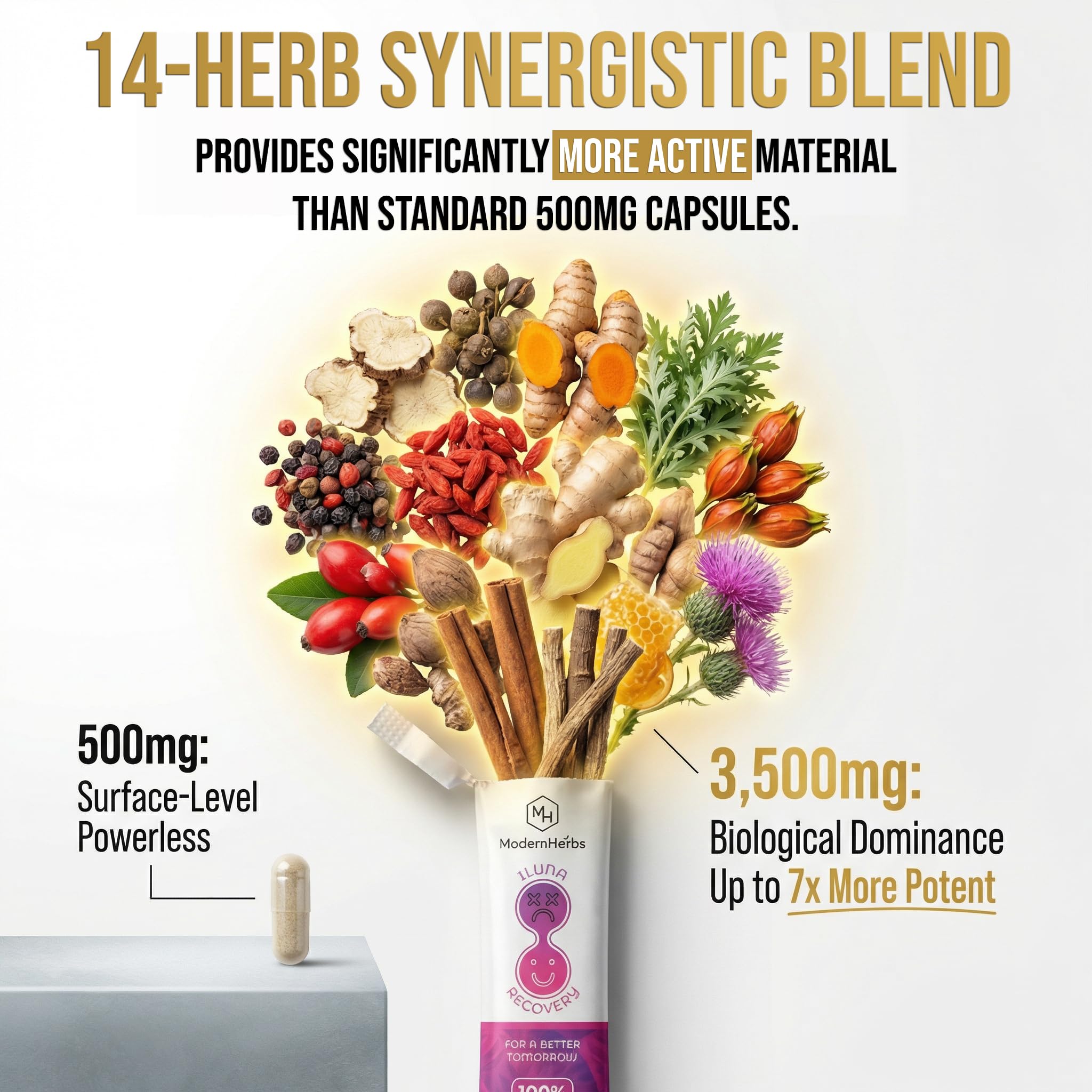 Iluna by Modern Herbs Milk Thistle side view