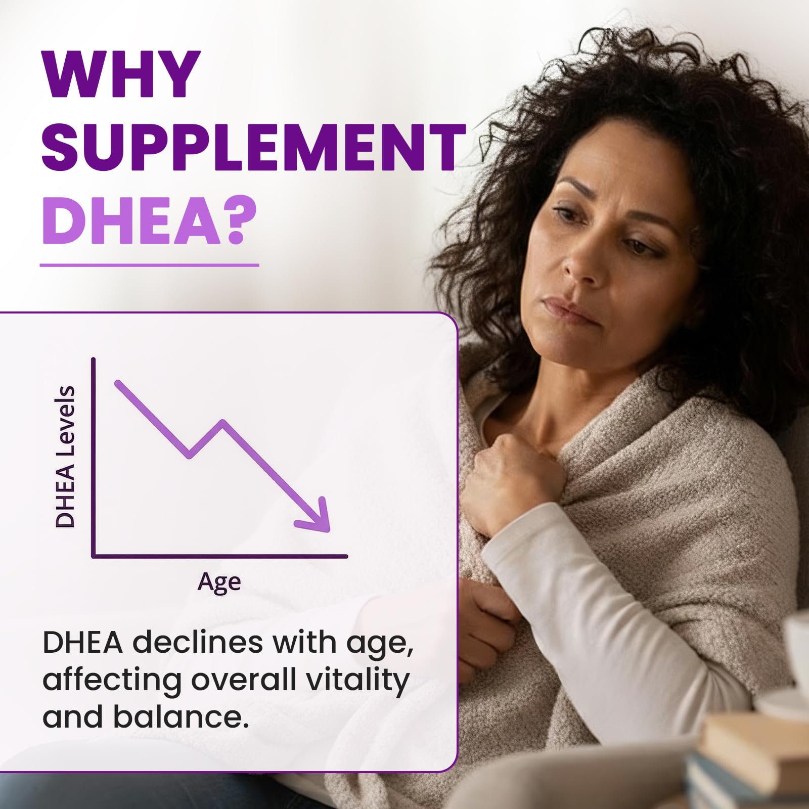 iMATCHME DHEA Supplement ingredients list