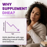 iMATCHME DHEA Supplement ingredients list