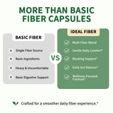 iMATCHME Dietary Fiber Supplement Capsules showing four capsules