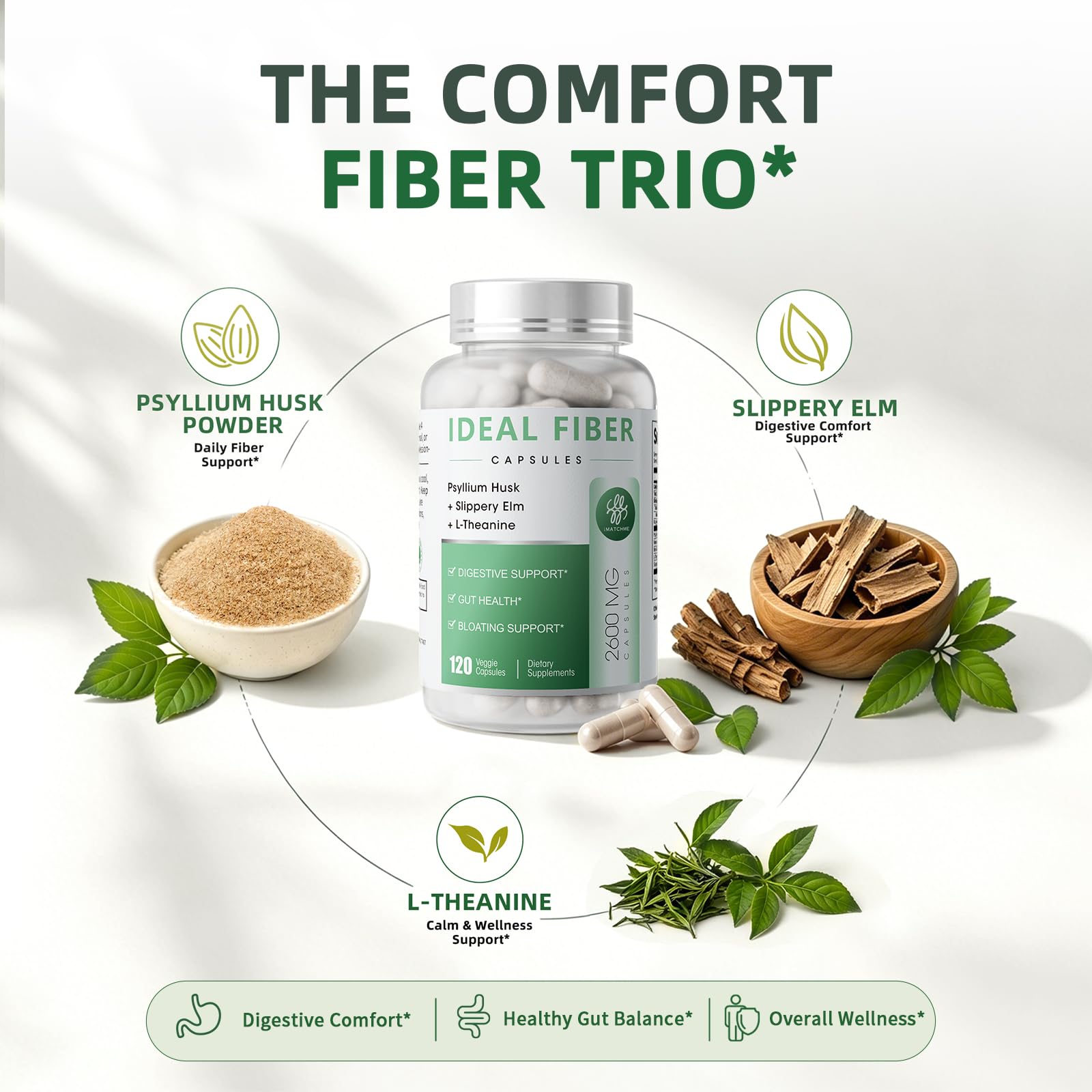 iMATCHME Dietary Fiber Supplement Capsules side view