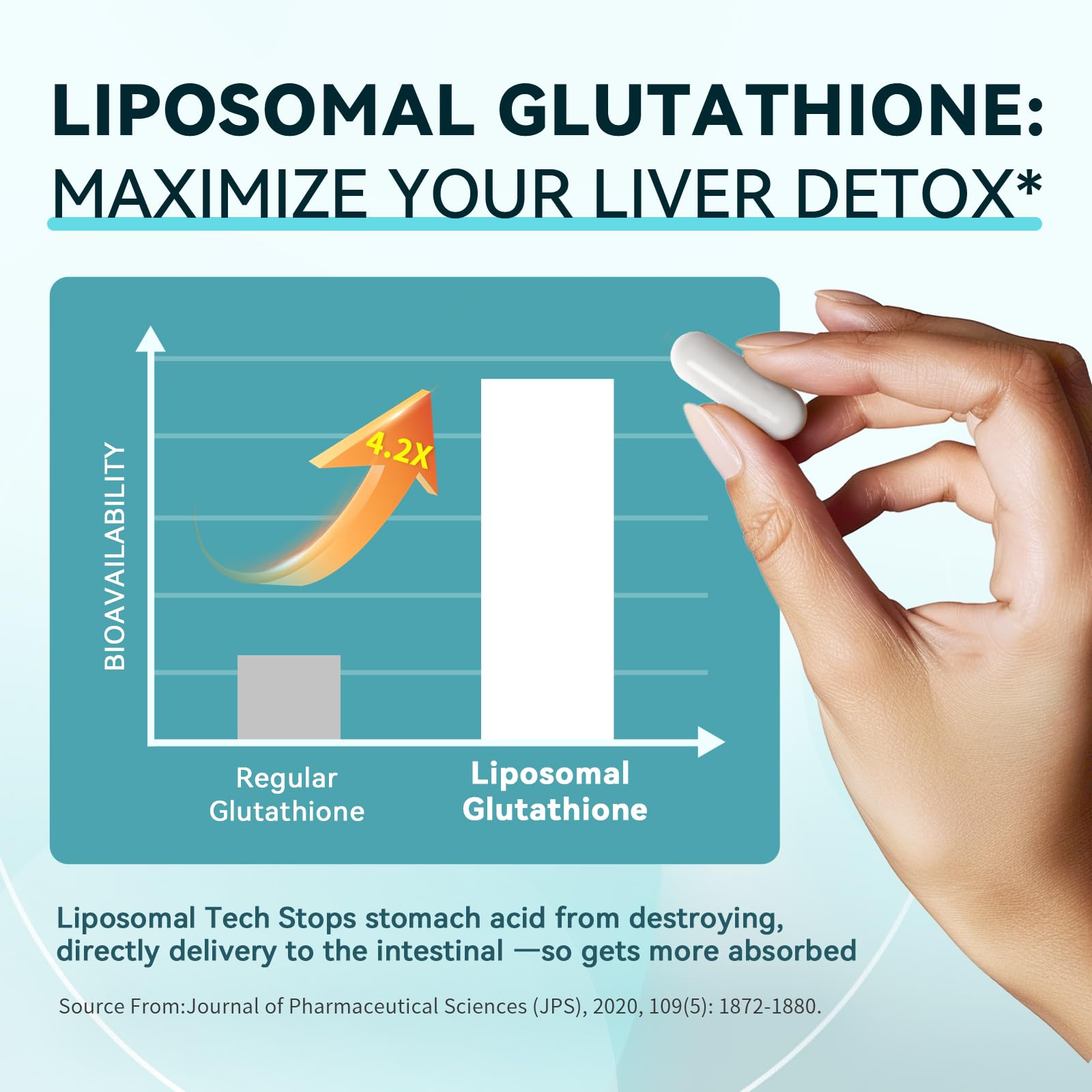 iMATCHME Echinacea Lymphatic Support Capsules close-up