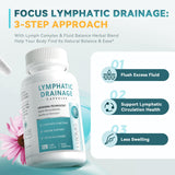 iMATCHME Echinacea Lymphatic Support Capsules on a table