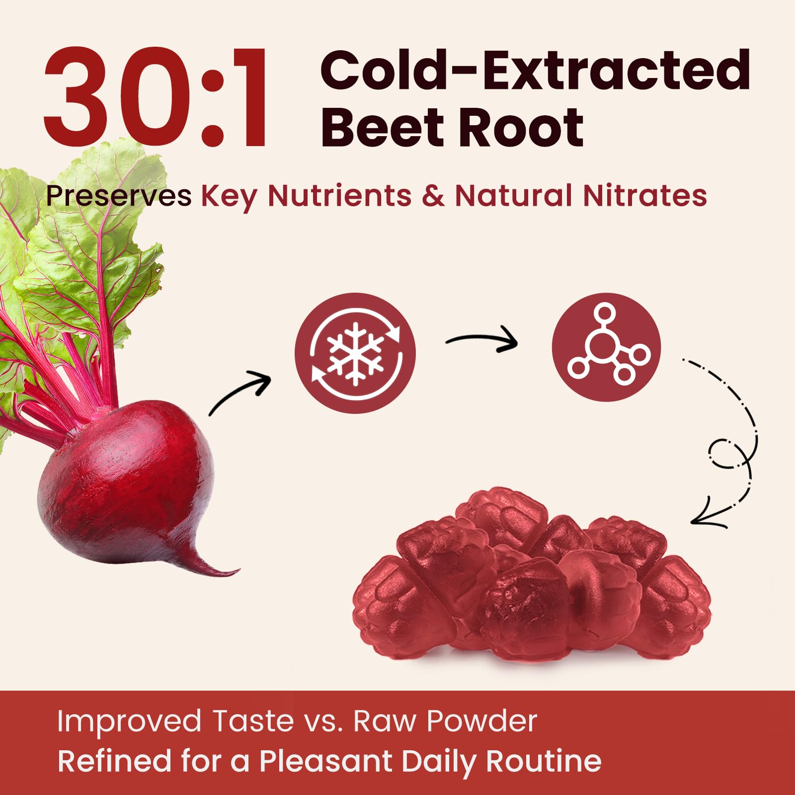 iMATCHME Grape Seed Extract Gummies displayed with fresh beetroot