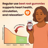 iMATCHME Grape Seed Extract Gummies side view showing ingredients