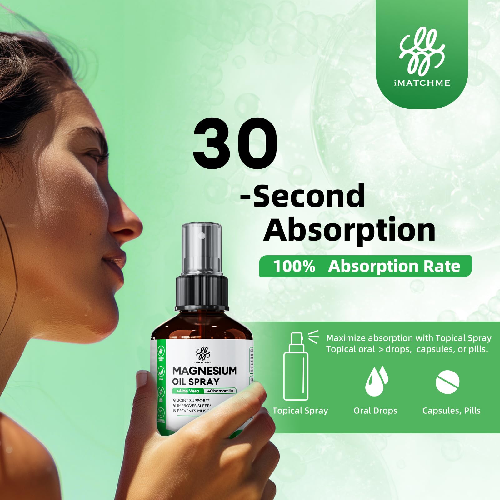 iMATCHME Magnesium Spray 200ml packaging details