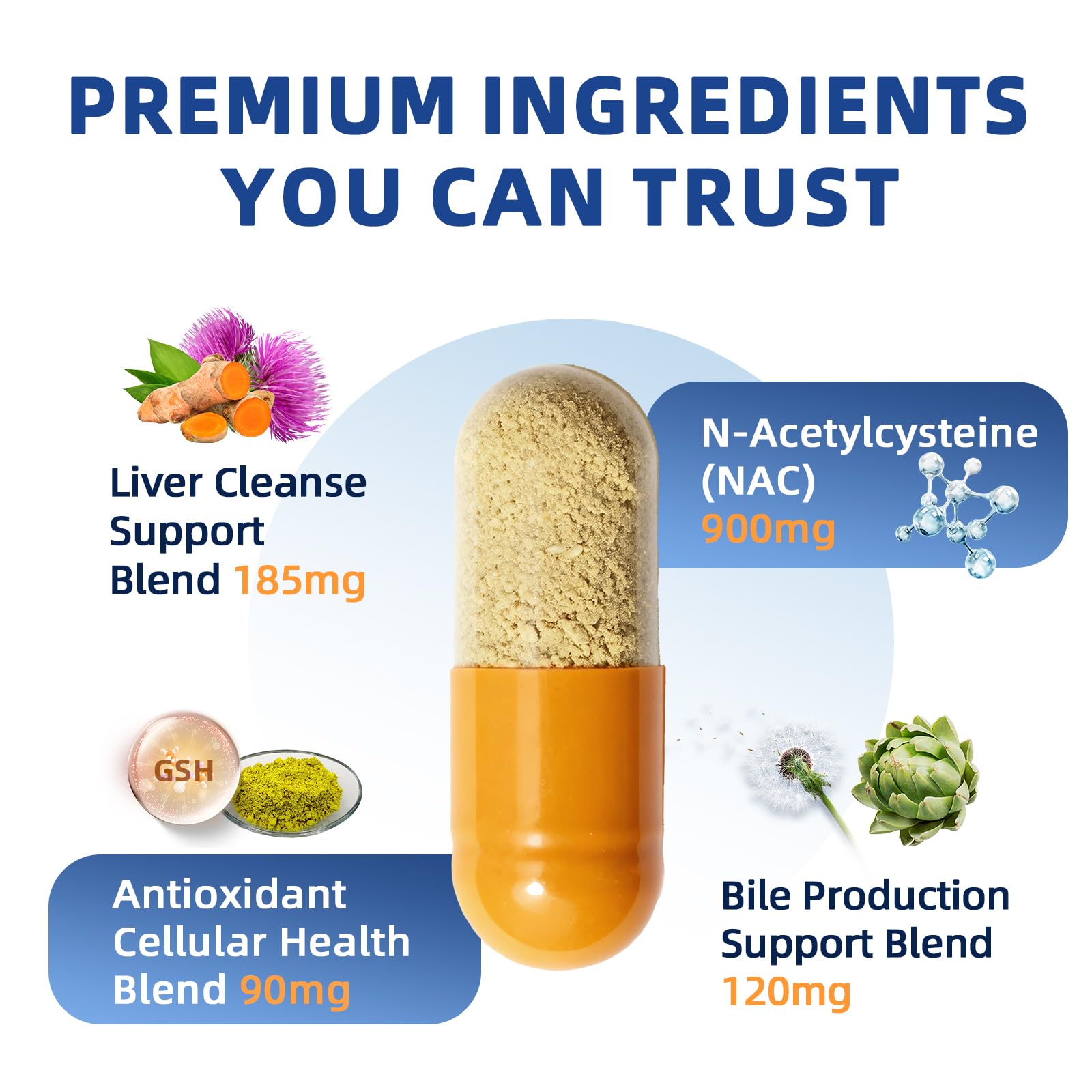 iMATCHME NAC 900mg capsules on a wooden table