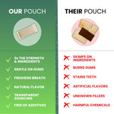 Immortal Drip Smooth Energy & Focus Support Pouch with ingredients list