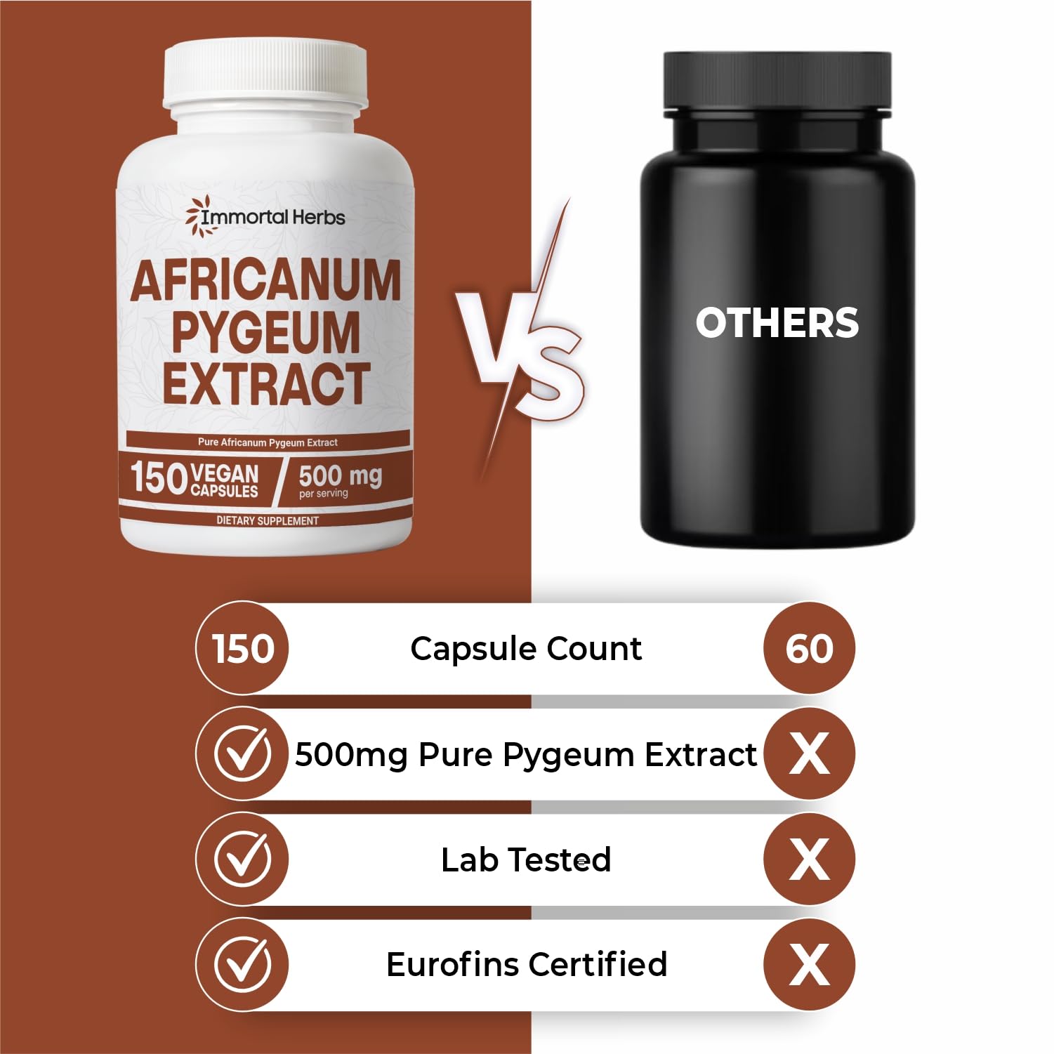 Immortal Herbs Africanum Pygeum Extract Capsules 500mg back label
