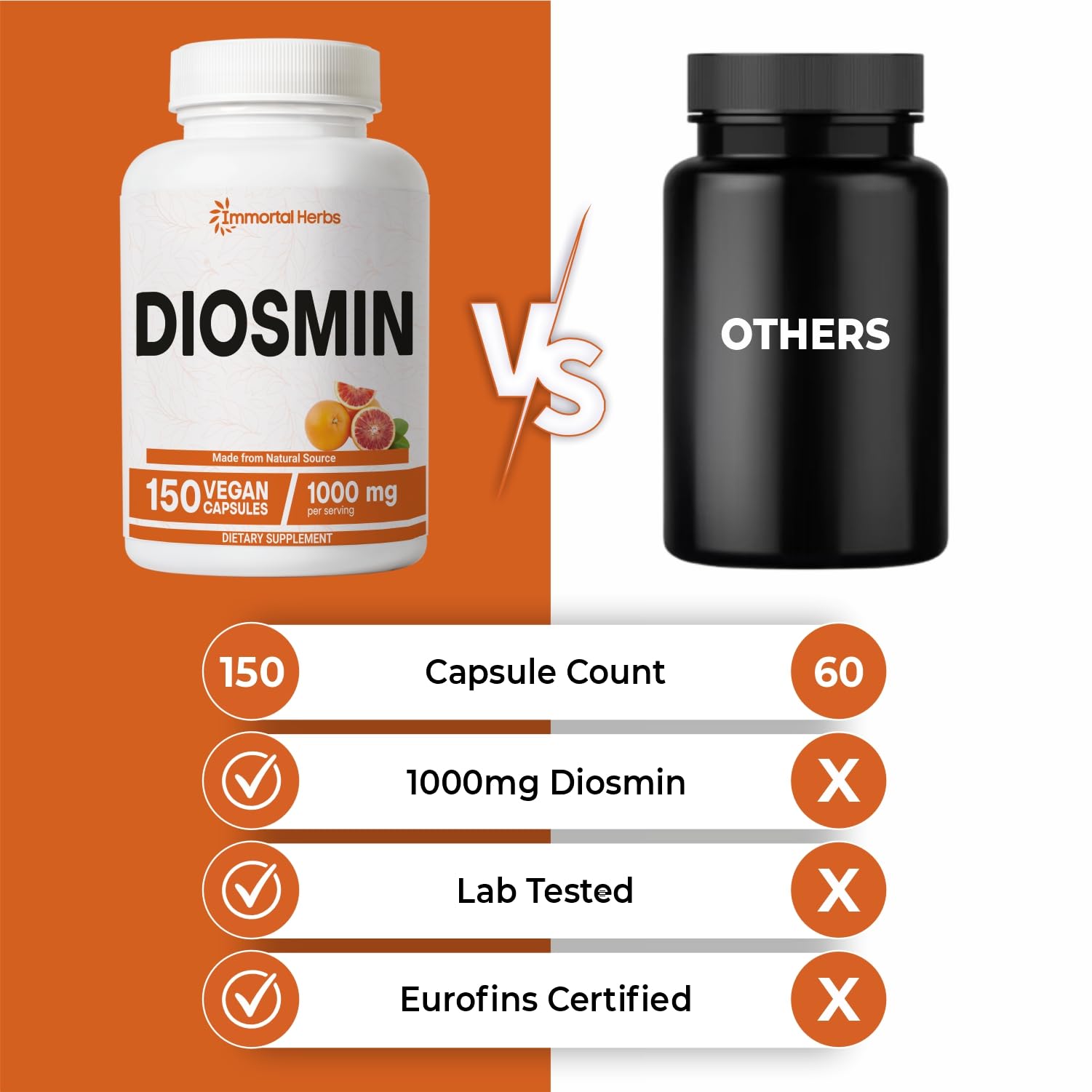 Immortal Herbs Diosmin 1000mg Capsules bottle with dosage information