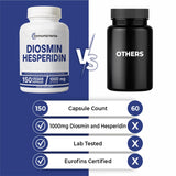 Immortal Herbs Diosmin Hesperidin Complex 1000mg Capsules close-up of capsules