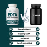 Immortal Herbs EDTA Capsules 1500mg ingredients list on packaging