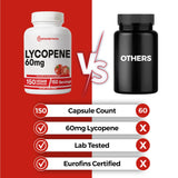 Immortal Herbs Lycopene Supplement packaging details