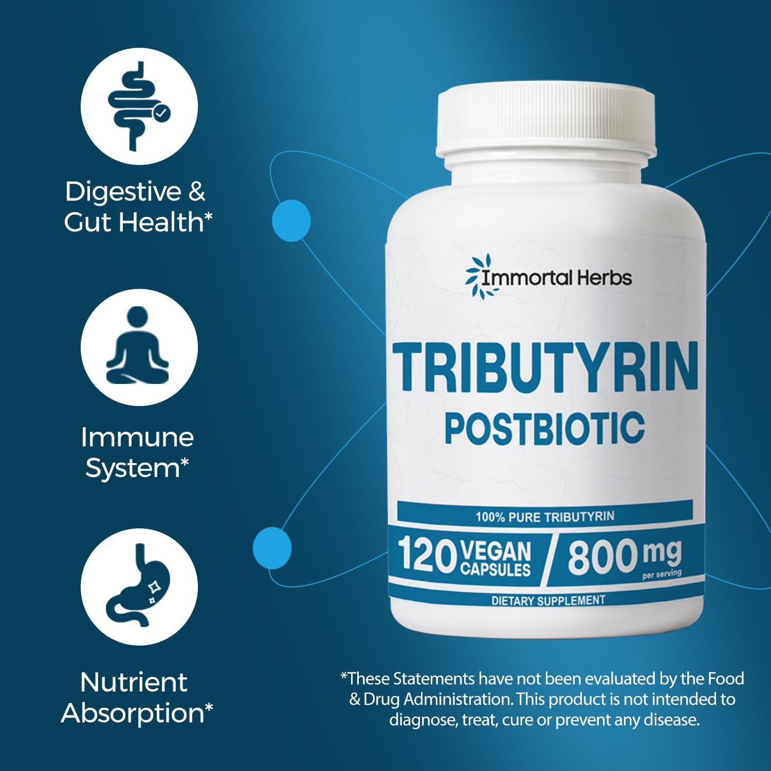 Immortal Herbs Tributyrin Supplement 800mg capsules close-up