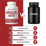 Immortal Herbs Ursolic Acid 300mg Capsules back view