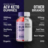 Indelo BioVeraBurn ACV Gummies natural ingredients list