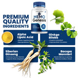 Indelo Memo Genesis Brain Supplement Capsules opened bottle