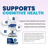 Indelo Memo Genesis Brain Supplement Capsules side view