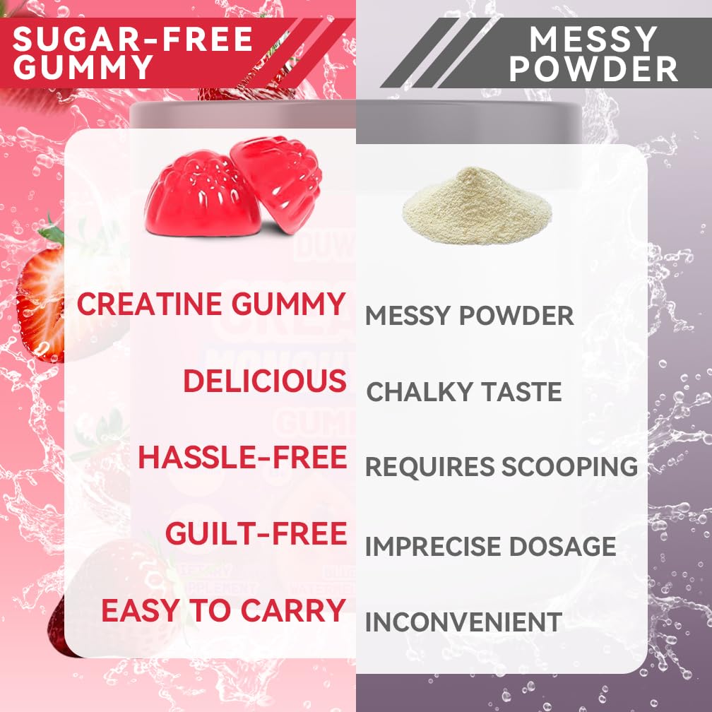 Individual DUWZGU Creatine Gummy on a surface