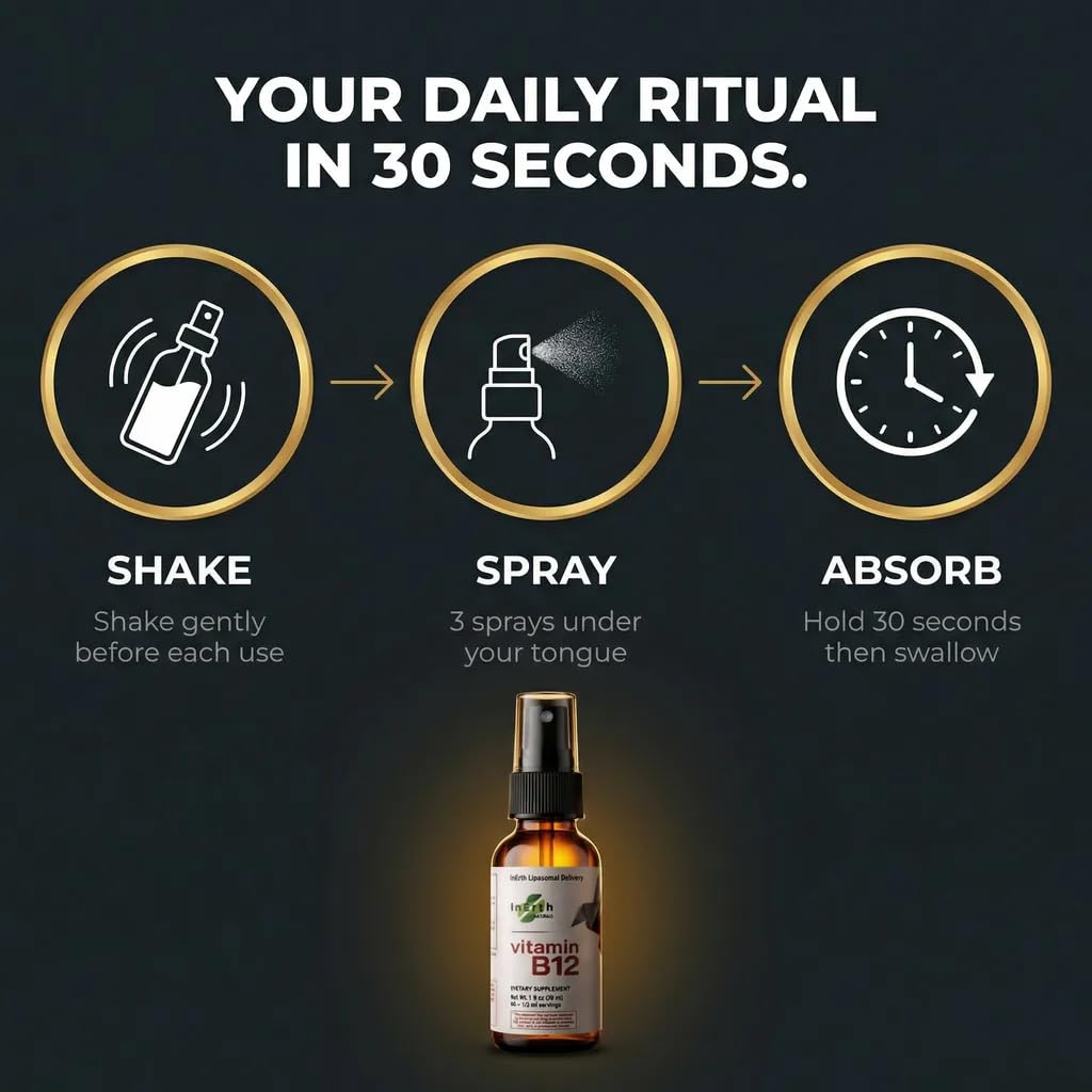 Inerth Naturals B12 Sublingual Spray on a desk