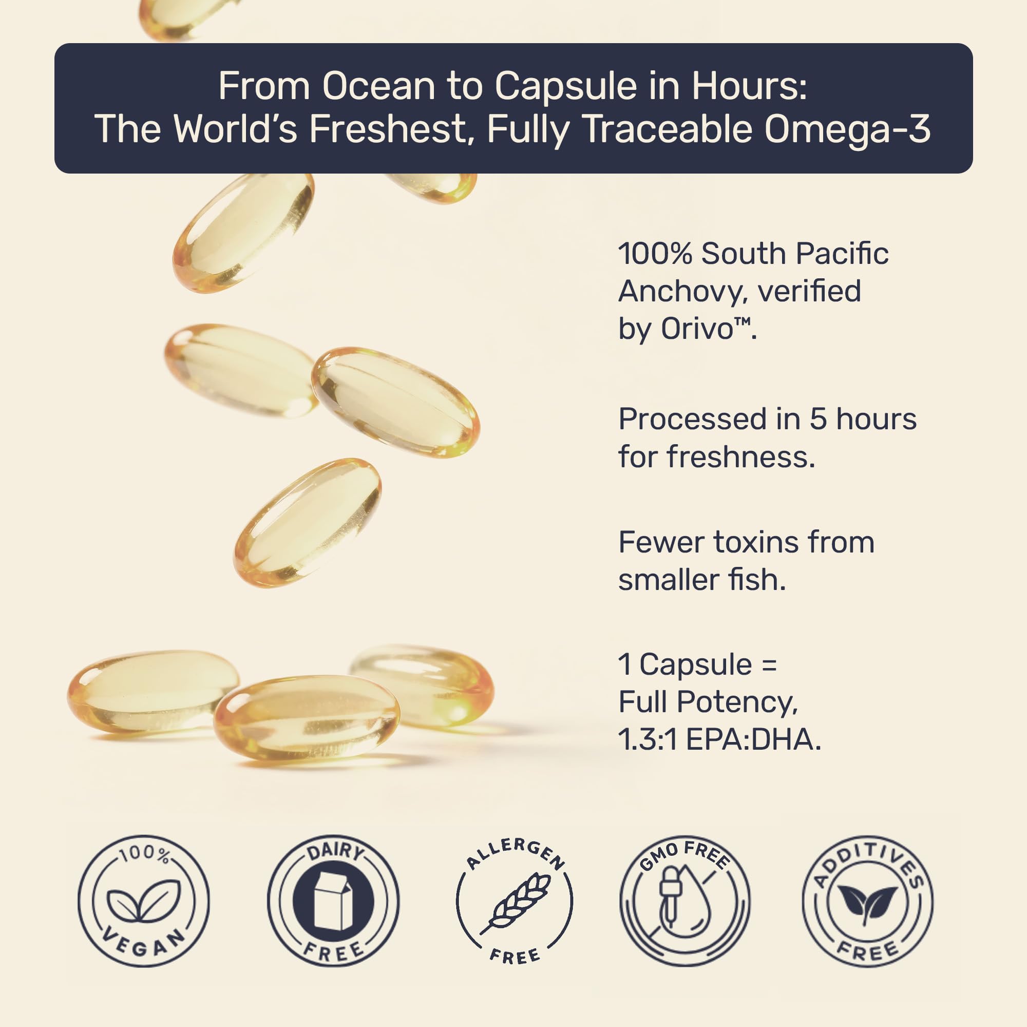 Inessa Omega 3 Fish Oil Capsules 1200mg ingredients list