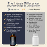 Inessa Omega 3 Fish Oil Capsules 1200mg with measuring spoon