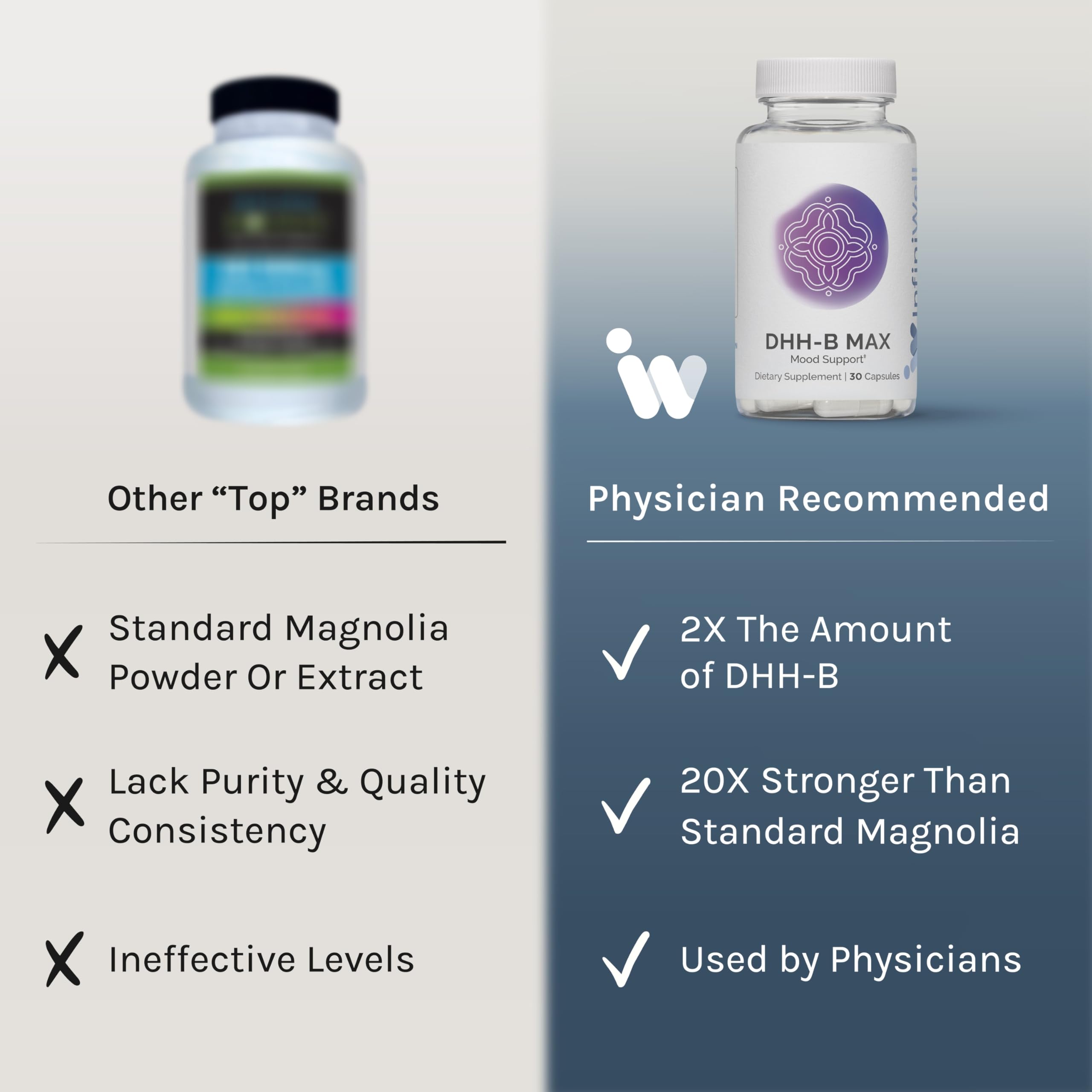 InfiniWell DHH-B Max 15mg Mood Support Supplement side view